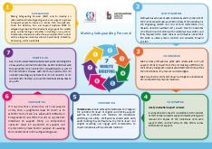 Thumbnail image of 7 Minute Briefing - Making Safeguarding Personal